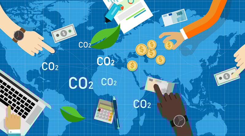 Global CO2 market